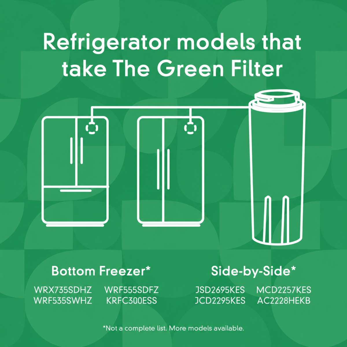EDR4RXD1 Refrigerator Water Filter Ice & Water – Pack of 2 - additional image 6
