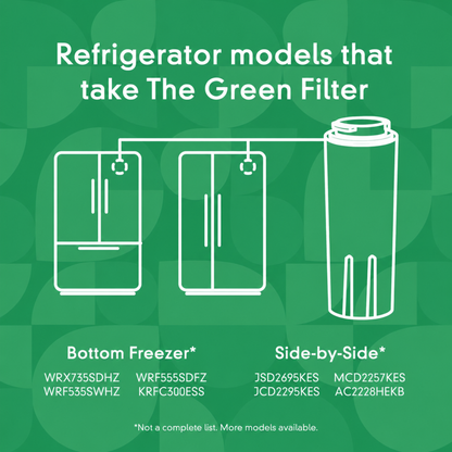 EDR4RXD1 Refrigerator Water Filter Ice & Water – Pack of 2 - additional image 6