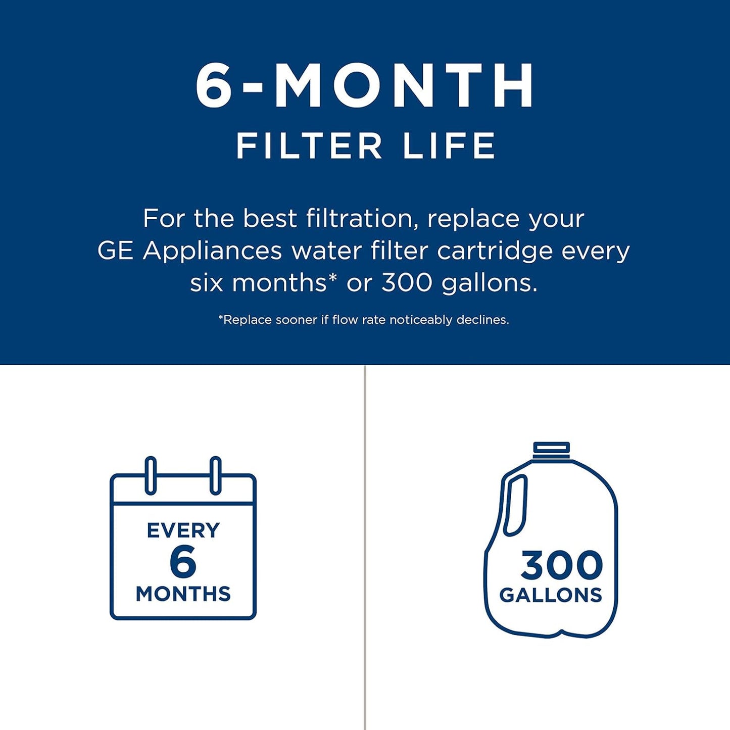 ge-mwf-water-filter